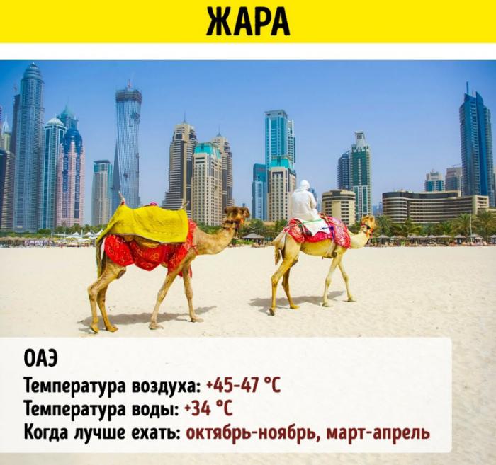 10 стран, поездку в которые лучше отложить до осени (10 фото)