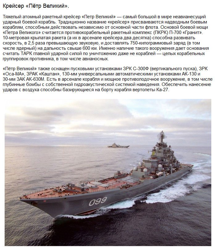 Образцы современного оружия на вооружения российской армии (10 фото)