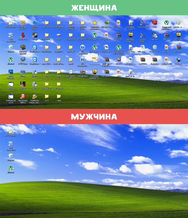 10 бытовых различий между мужчиной и женщиной (10 фото)