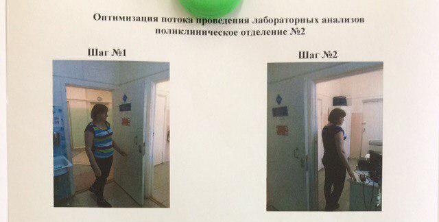 Бюрократия и отчётность в наших поликлиниках (3 фото)