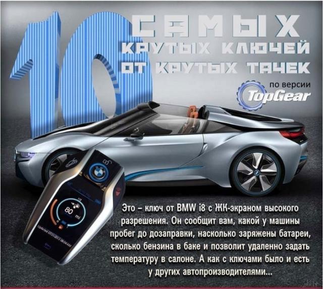 Самые необычные ключи от элитных автомобилей (11 фото)