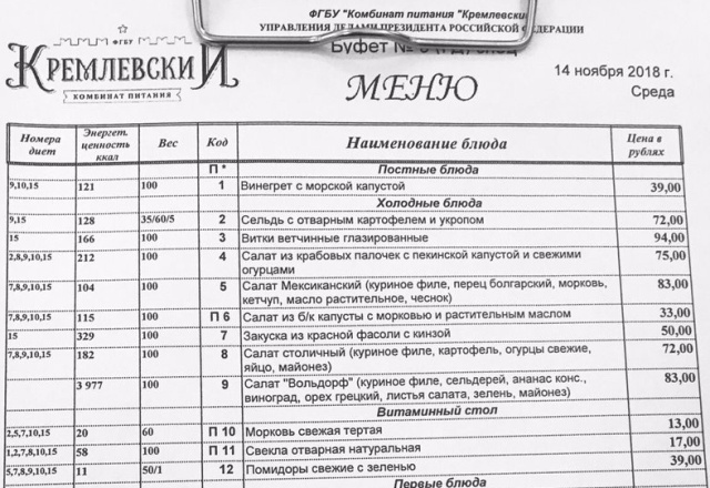 Обновленное меню столовой Госдумы (3 фото)