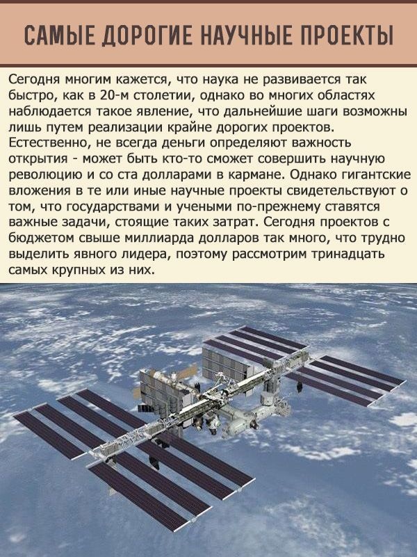 ТОП самых дорогих научных проектов в истории (14 фото)