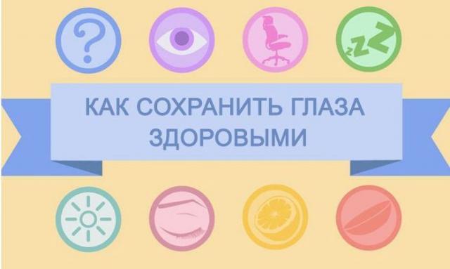 Интересный способ сохранить зрение при работе за компьютером (2 фото)