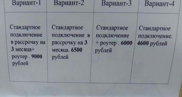Тарифы на интернет в якутской глубинке (2 фото)