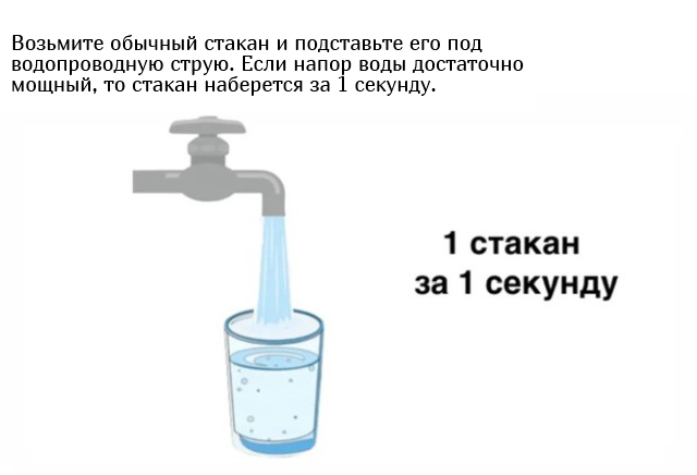 Невероятные объемы воды на простом примере (10 картинок)