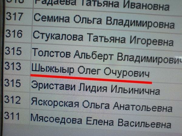 Фамилии, над которыми хочется посмеяться (16 фото)