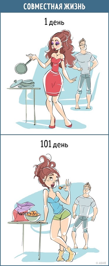Правдивые комиксы о том, как мы относимся к вещам (11 фото)