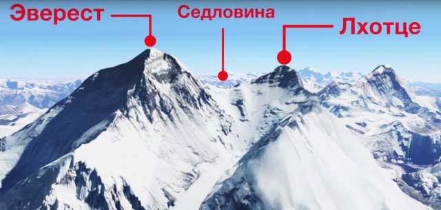 Видеоблог про восхождение на гору Лхоцзе
