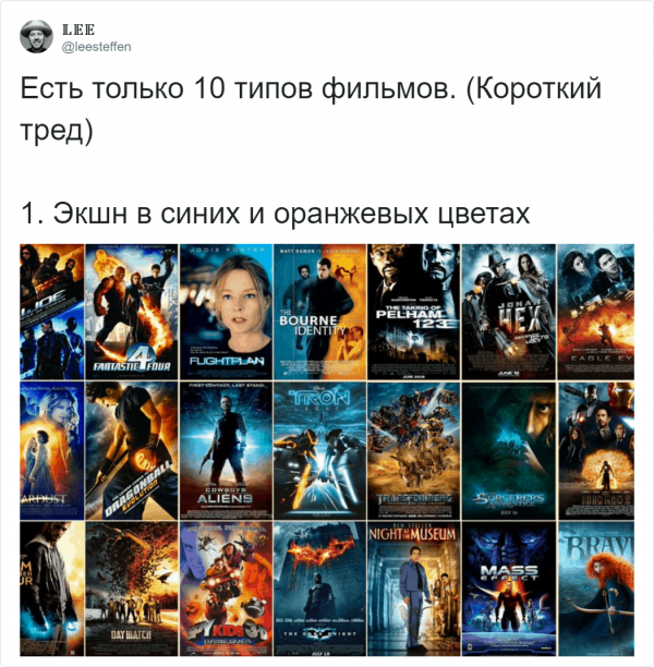 Исследование в Твиттере: фильмы можно разделить на типы (24 фото)