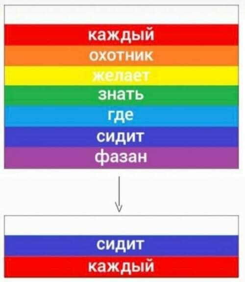 Пользователи нашли вещи с радугой и предлагают запретить и их(15 фото)
